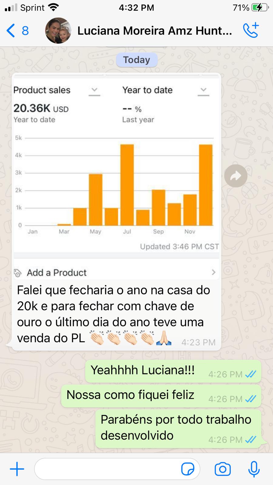 Luciana 20k